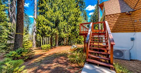 1646 Wawona Way, Arnold, CA 95223 Photo