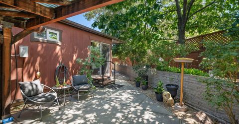 1350 Tacoma Way, Reno, NV 89509 Photo