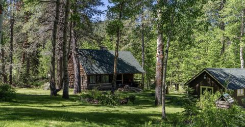 3090 River Road, Olympic Valley, CA 96146 Photo