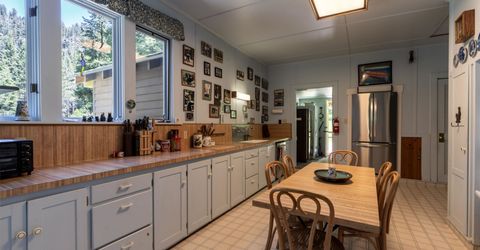 3090 River Road, Olympic Valley, CA 96146 Photo
