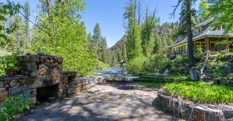 3090 River Road, Olympic Valley, CA 96146 Photo