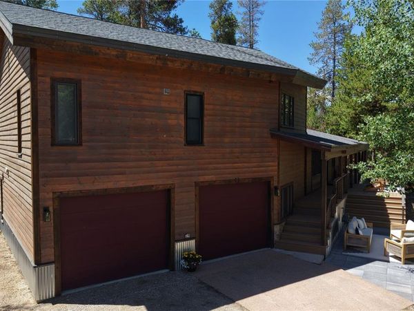 900 Tallaqua Drive , Grand Lake, CO 80447