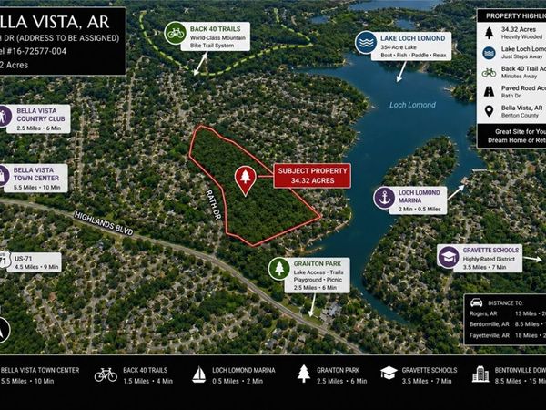 Rath Drive , Bella Vista, AR 72715
