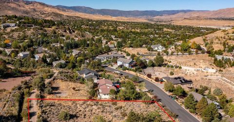 2860 Sagittarius Drive, Reno, NV 89509 Photo