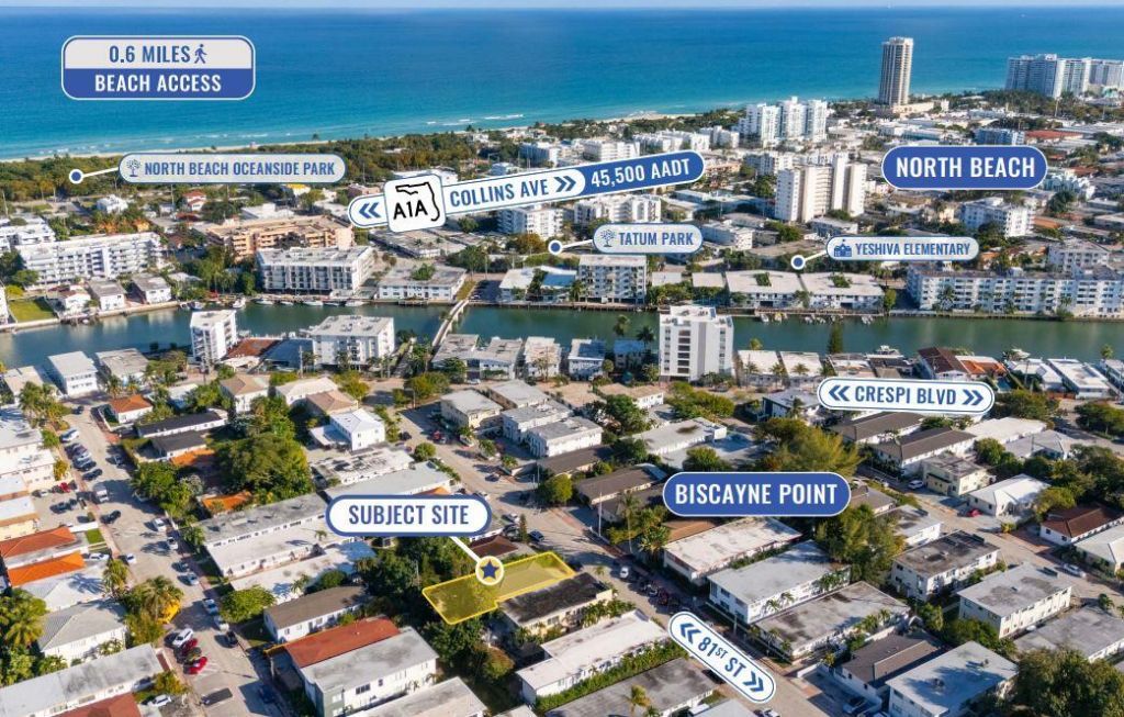 775 81st Street, Miami Beach, FL 33141 Photo