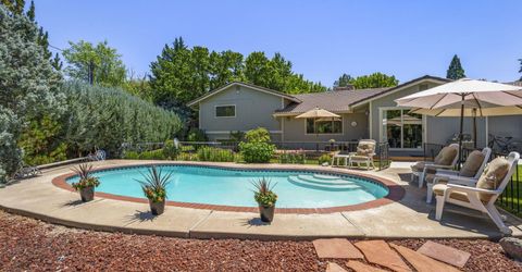 1505 Krupp Circle, Reno, NV 89509 Photo