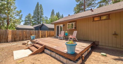 10480 Evensham Place , Truckee, CA 96161 Photo