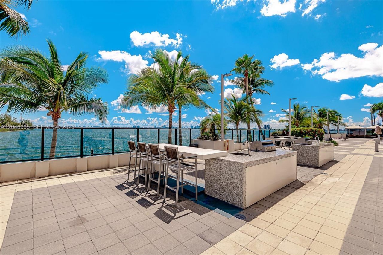 600 NE 36th St, Unit 2018, Miami, FL 33137 Photo
