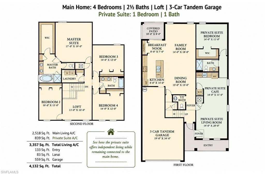 2433 Avocado Ln , Naples, FL 34120 Photo