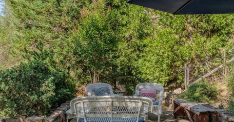 14380 Keystone Aly, Amador City, CA 95601 Photo