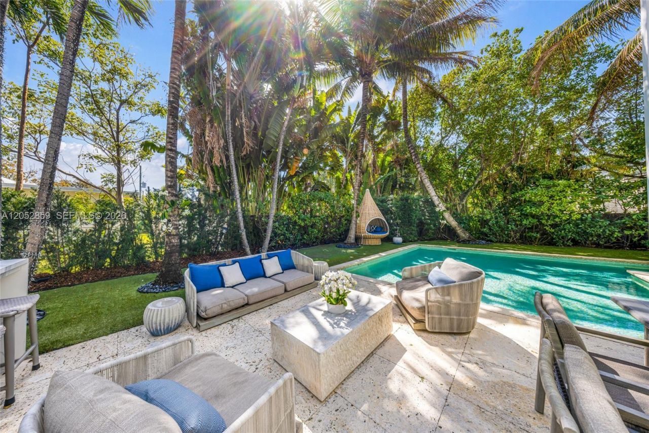4515 N Michigan Ave , Miami Beach, FL 33140 Photo