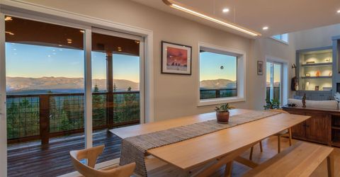 14395 Skislope Way , Truckee, CA 96161 Photo