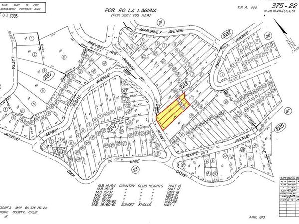 0 Sunnyslope Avenue, Lake Elsinore, CA 92530