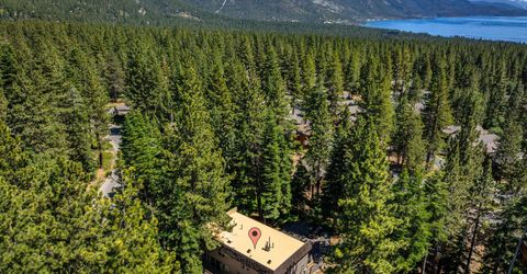 771 Titlist Drive, Unit # 2, Incline Village, NV 89451 Photo