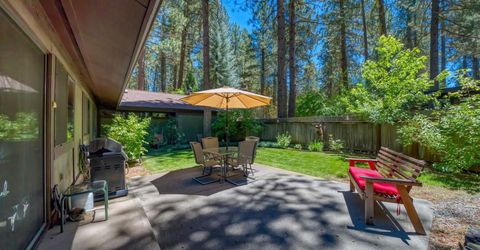 41 Graeagle Meadows Road, Graeagle, CA 96103 Photo