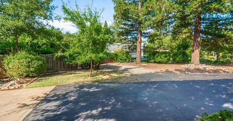 7070 Robin Hood Way, Granite Bay, CA 95746 Photo