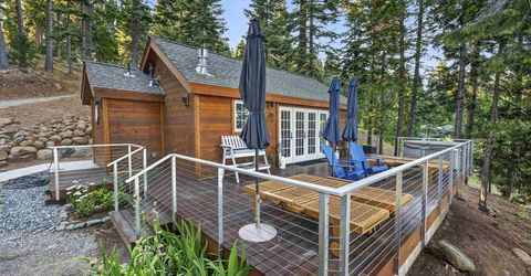 664 Peninsula Drive, Lake Almanor, CA 96137 Photo