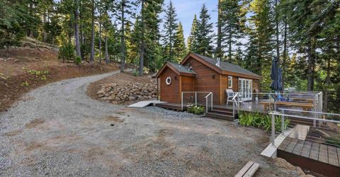 664 Peninsula Drive, Lake Almanor, CA 96137 Photo
