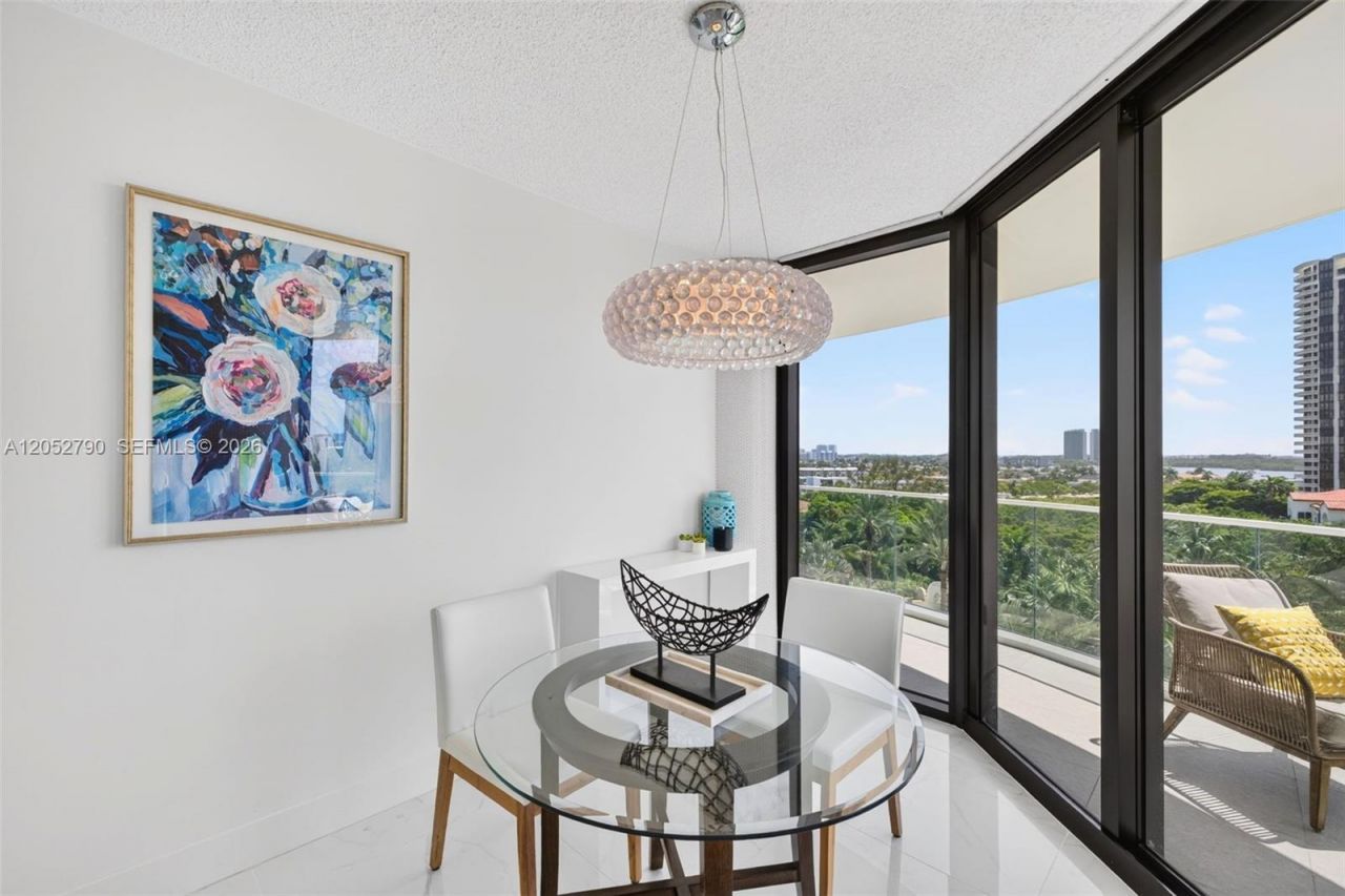 2800 Island Bl , Unit 904, Aventura, FL 33160 Photo