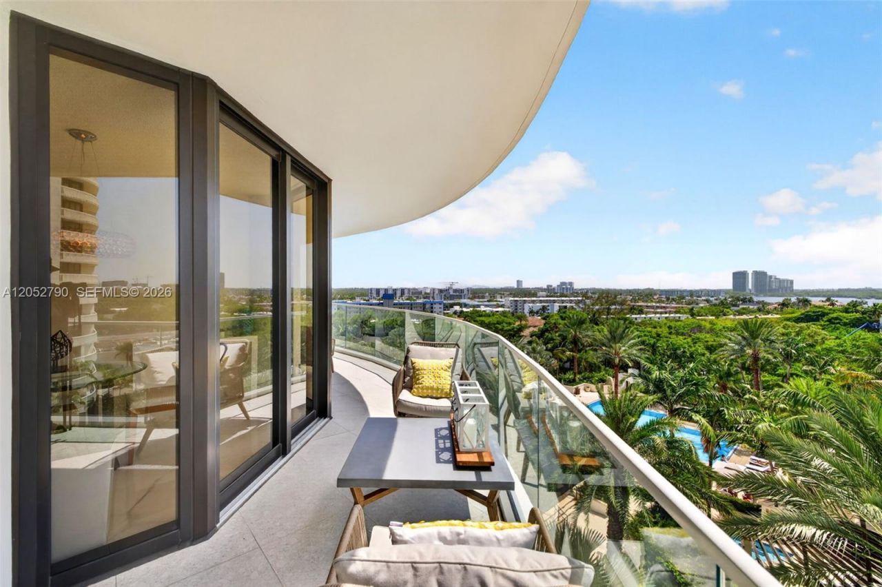 2800 Island Bl , Unit 904, Aventura, FL 33160 Photo