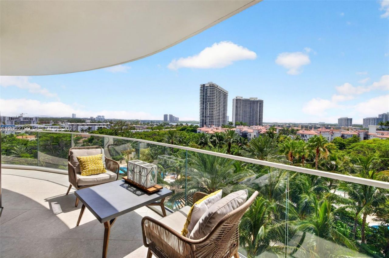 2800 Island Bl , Unit 904, Aventura, FL 33160 Photo