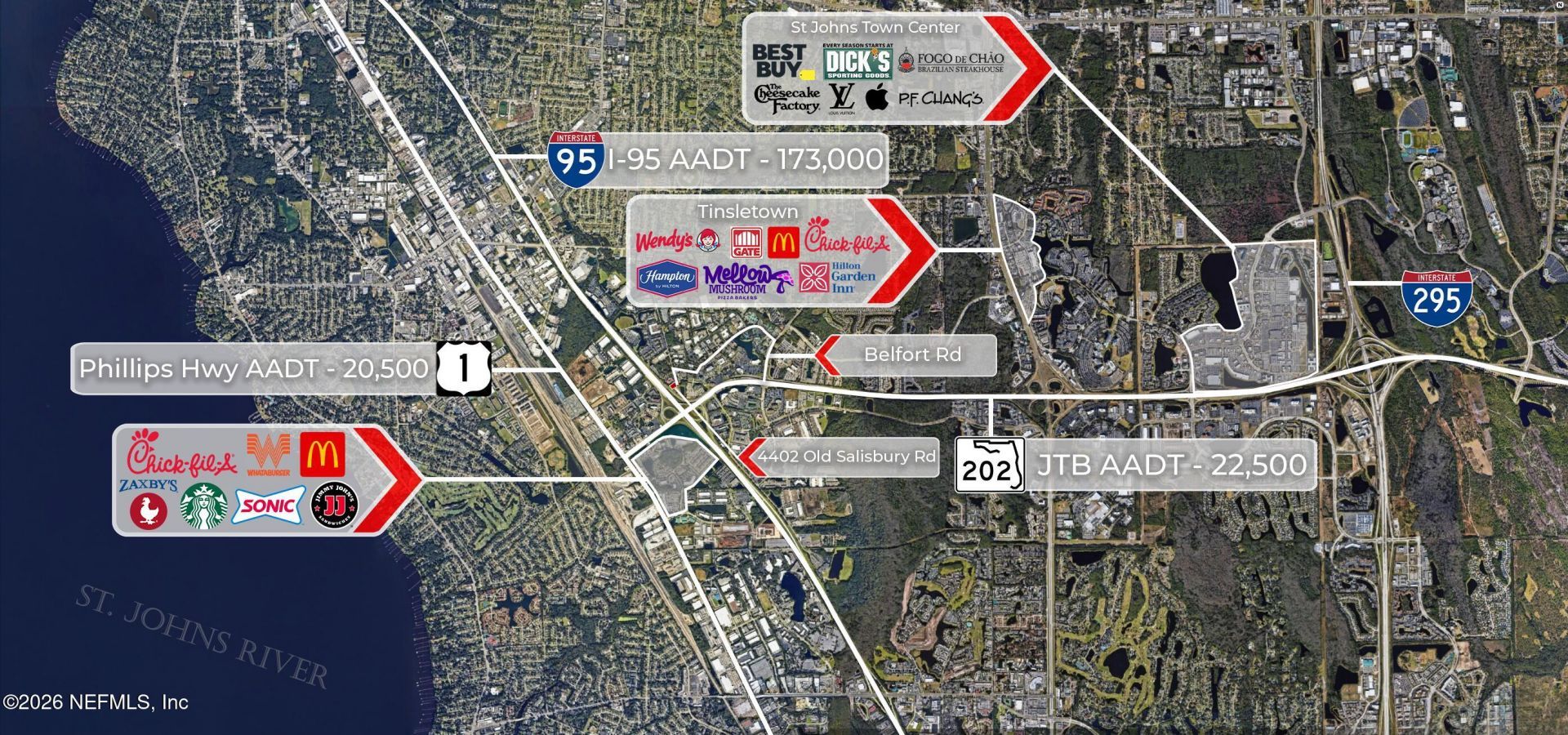 4402 Old Salisbury Road, Jacksonville, FL 32216 Photo