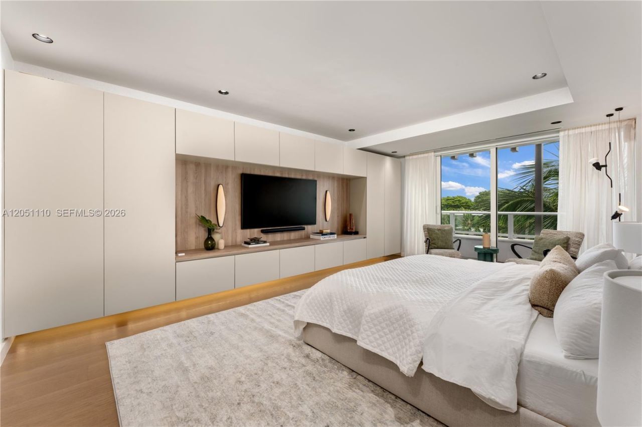 4701 N Meridian Ave , Unit 421, Miami Beach, FL 33140 Photo