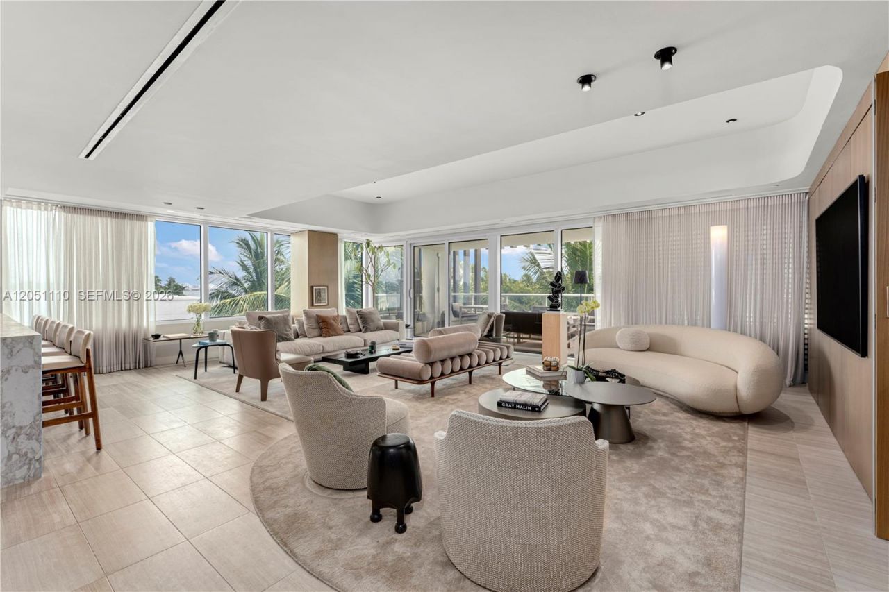 4701 N Meridian Ave , Unit 421, Miami Beach, FL 33140 Photo