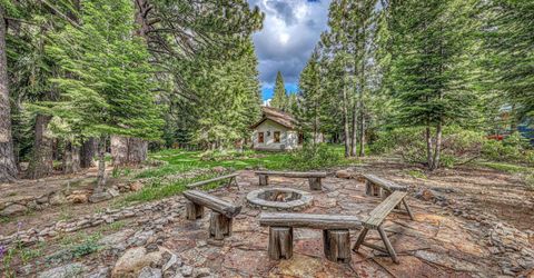 11540 Stillwater Court, Truckee, CA 96161 Photo