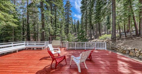 8861 Glen Drive, South Lake Tahoe, CA 96150 Photo