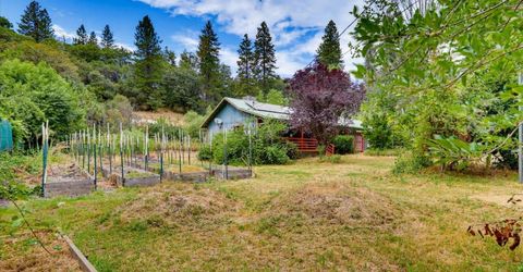 26156 Sweetland Rd, North San Juan, CA 95960 Photo