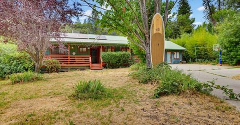 26156 Sweetland Rd, North San Juan, CA 95960 Photo