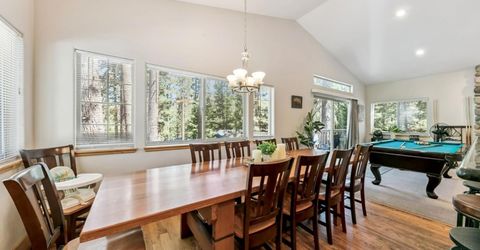 1501 Crystal Air Drive, South Lake Tahoe, CA 96150 Photo