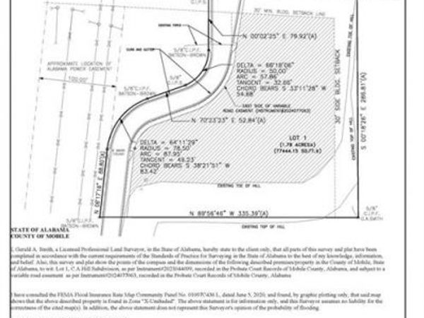 1455 Industrial Parkway, Saraland, AL 36571