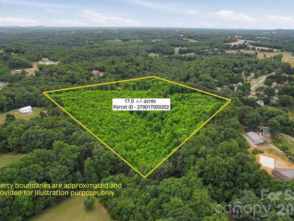 1273 Shirebourn None , Hickory, NC 28602