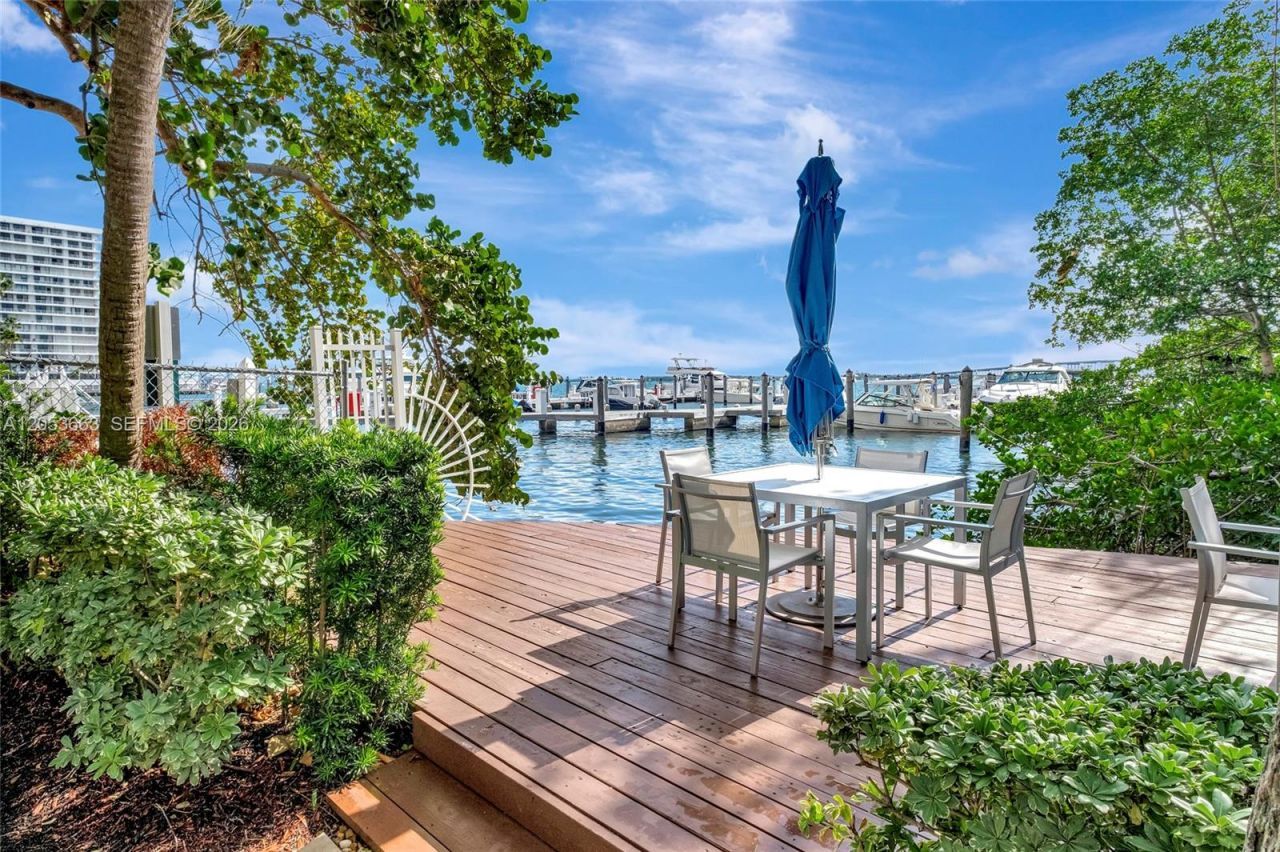 1627 Brickell Ave , Unit 1202, Miami, FL 33129 Photo