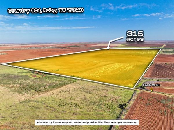 APN 3166 Country Road 304 , Roby, TX 79543