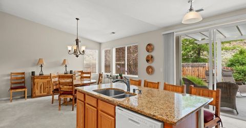 102 Sussex Place, Carson City, NV 89703 Photo