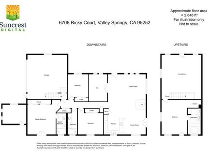 6708 Ricky Ct, Valley Springs, CA 95252 Photo