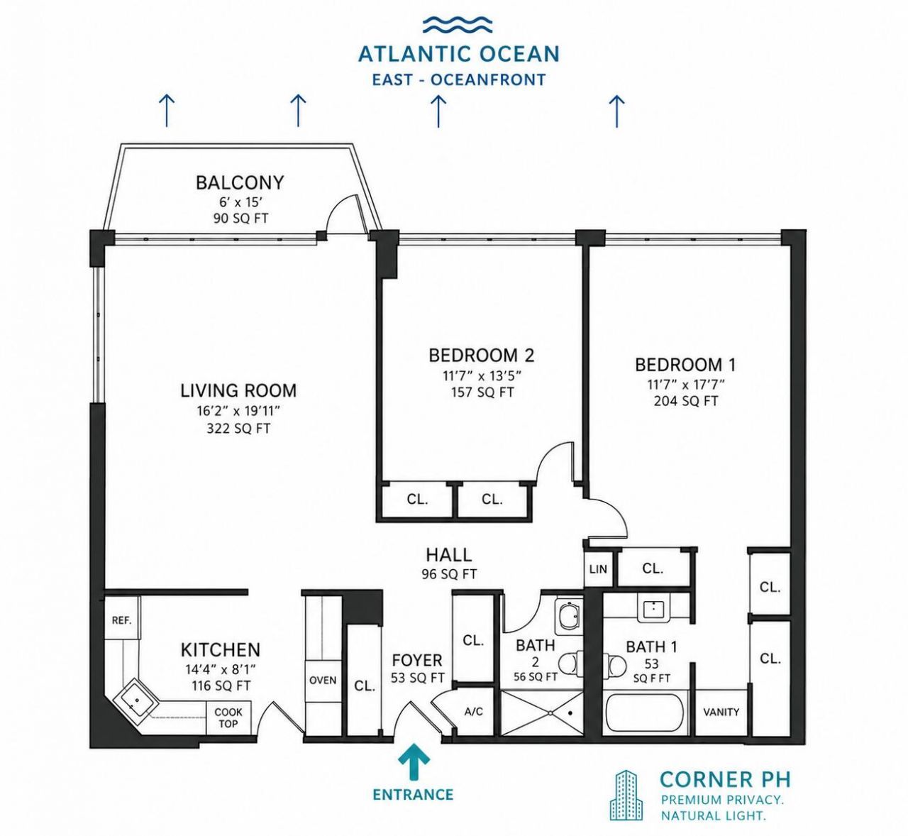 3700 E Galt Ocean Drive, Unit 1701, Fort Lauderdale, FL 33308 Photo