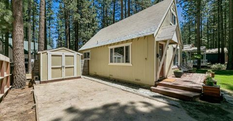 1543 Horace Greeley Avenue, South Lake Tahoe, CA 96150 Photo