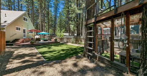 1543 Horace Greeley Avenue, South Lake Tahoe, CA 96150 Photo
