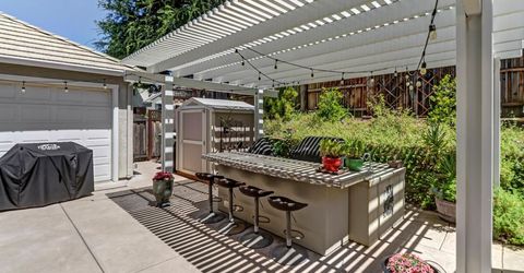 4875 Brighton Ct, Granite Bay, CA 95746 Photo