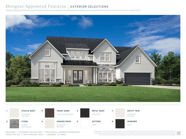 2640 Novara TRL, Leander, TX 78641