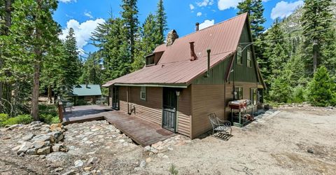19 Sciots Tr, Twin Bridges, CA 95735 Photo
