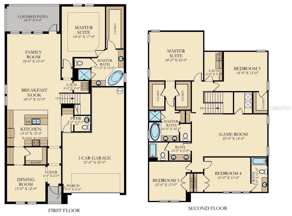 1380 Olympic Club Boulevard, Champions Gate, FL 33896 Photo