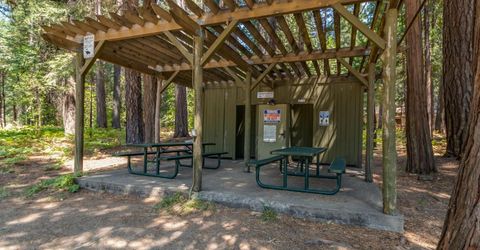 3487 Gardner Flat Road, Dorrington, CA 95223 Photo