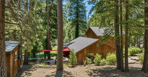 294 April Lane , Blairsden-Graeagle, CA 96103 Photo