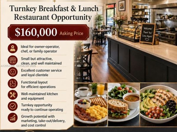 Confidential Turnkey Breakfast & Lunch Restaurant , Miami, FL 33165