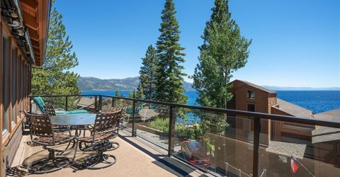 501 Lakeshore Boulevard , Unit 33, Incline Village, NV 89451 Photo
